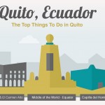 Quito Bucket Pass - Entrada de 5 atrações com desconto