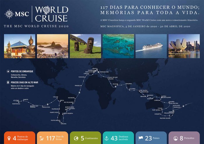 Cruzeiro de Volta ao Mundo - MSC Cruzeiros